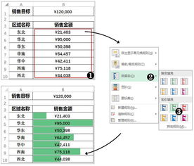 excel數據可視化的六大工具